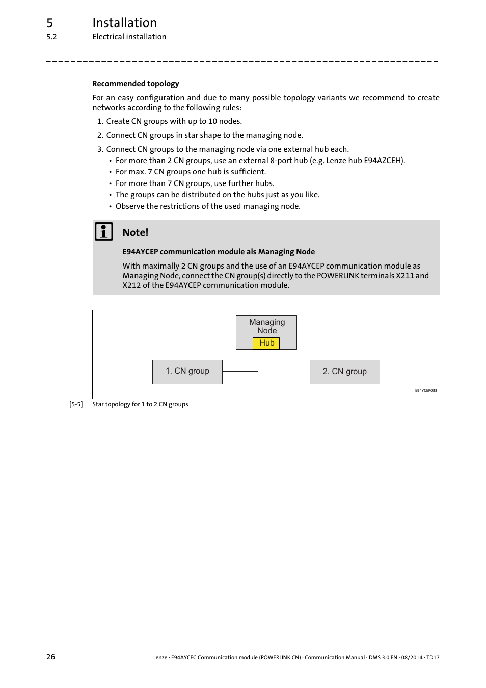 5installation | Lenze E94AYCEC User Manual | Page 26 / 125