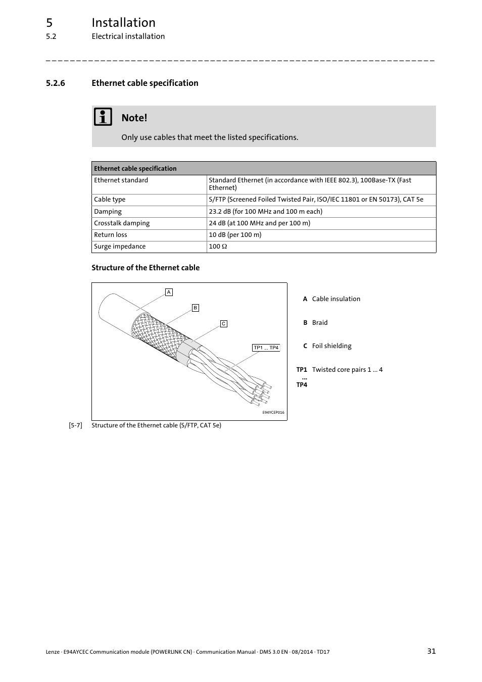 6 ethernet cable specification, Ethernet cable specification, 5installation | Lenze E94AYCEC User Manual | Page 31 / 125