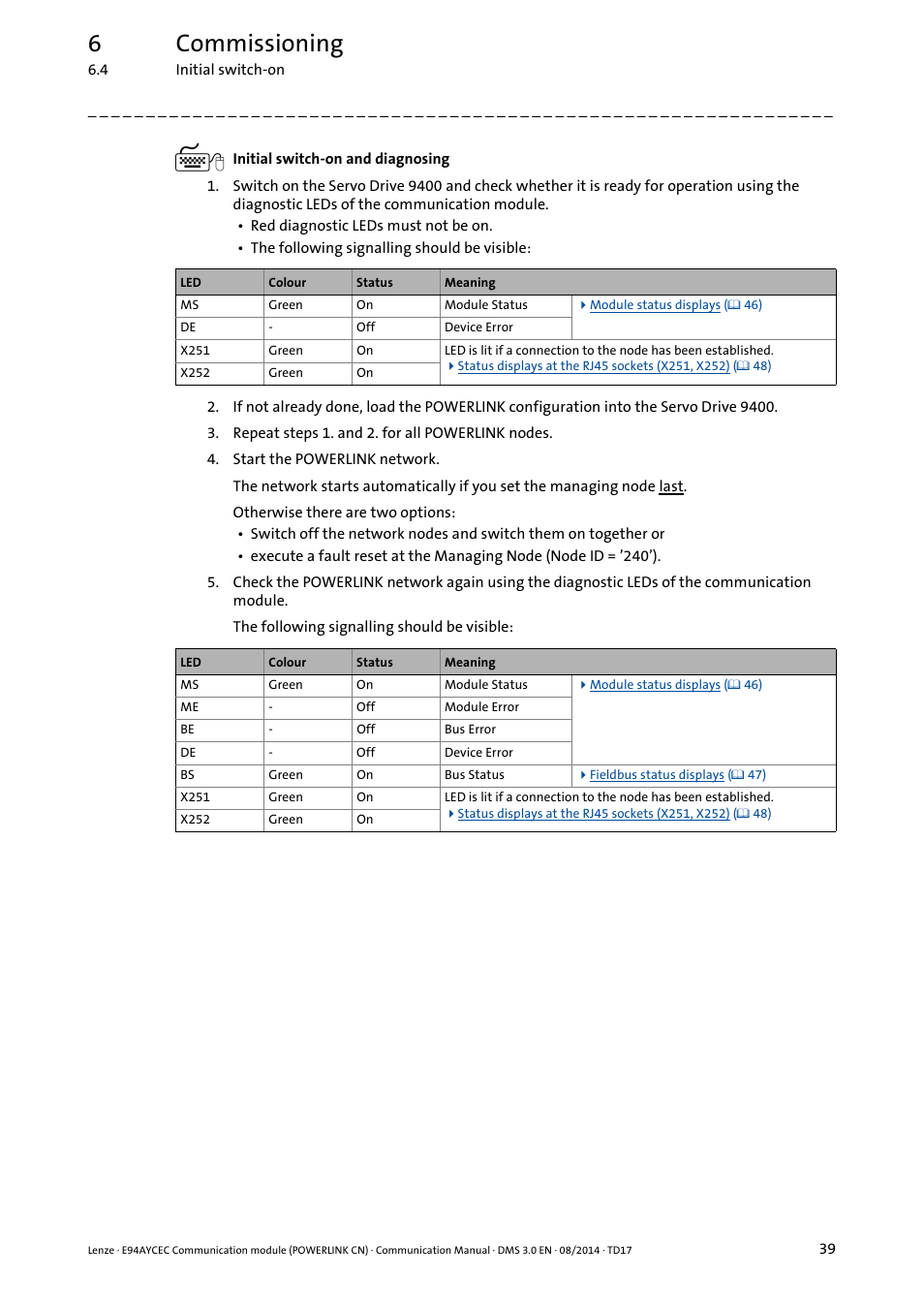 6commissioning | Lenze E94AYCEC User Manual | Page 39 / 125