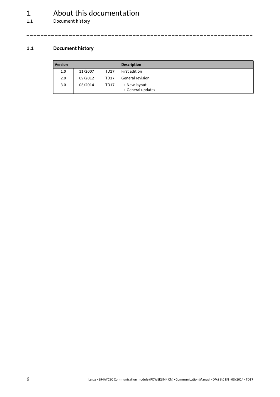 1 document history, Document history, 1about this documentation | Lenze E94AYCEC User Manual | Page 6 / 125