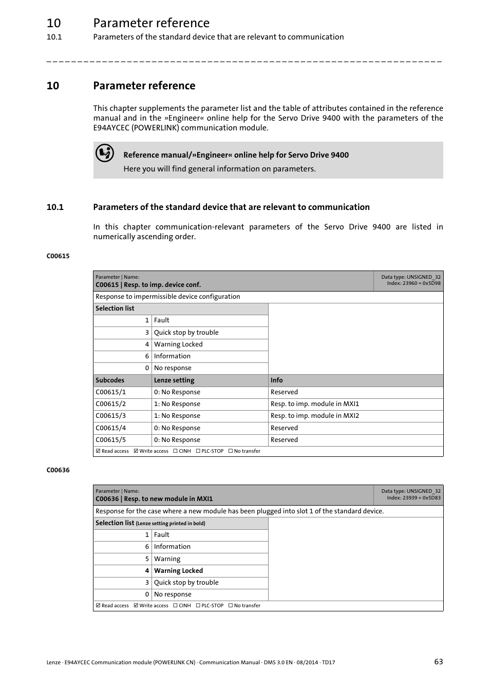 10 parameter reference, C00615 | resp. to imp. device conf, C00636 | resp. to new module in mxi1 | Parameter reference, Communication | Lenze E94AYCEC User Manual | Page 63 / 125