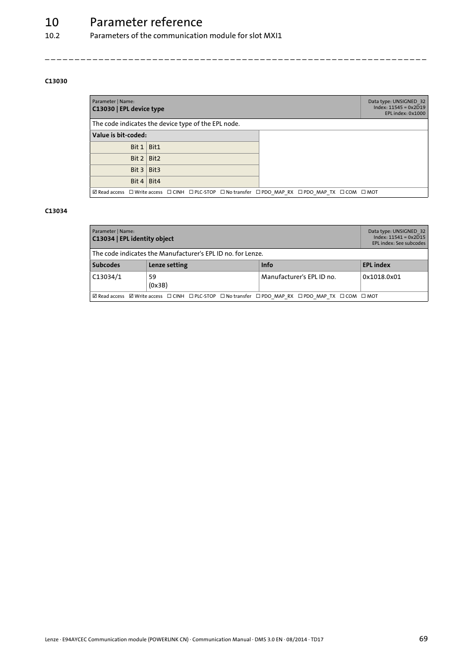 C13030 | epl device type, C13034 | epl identity object, 10 parameter reference | Lenze E94AYCEC User Manual | Page 69 / 125