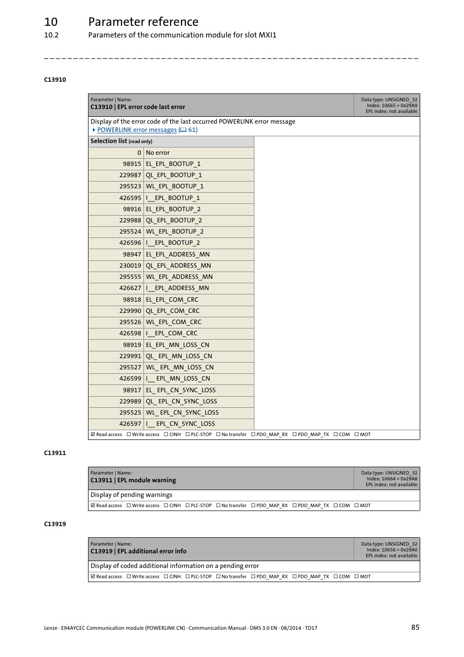 C13910 | epl error code last error, C13911 | epl module warning, C13919 | epl additional error info | Code, C13910, 10 parameter reference | Lenze E94AYCEC User Manual | Page 85 / 125