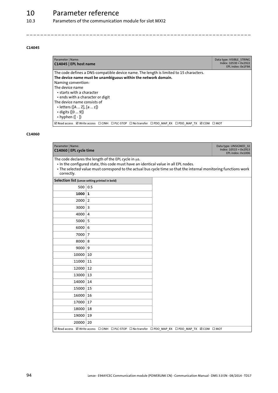 C14045 | epl host name, C14060 | epl cycle time, C14045 | C14060, 10 parameter reference | Lenze E94AYCEC User Manual | Page 94 / 125