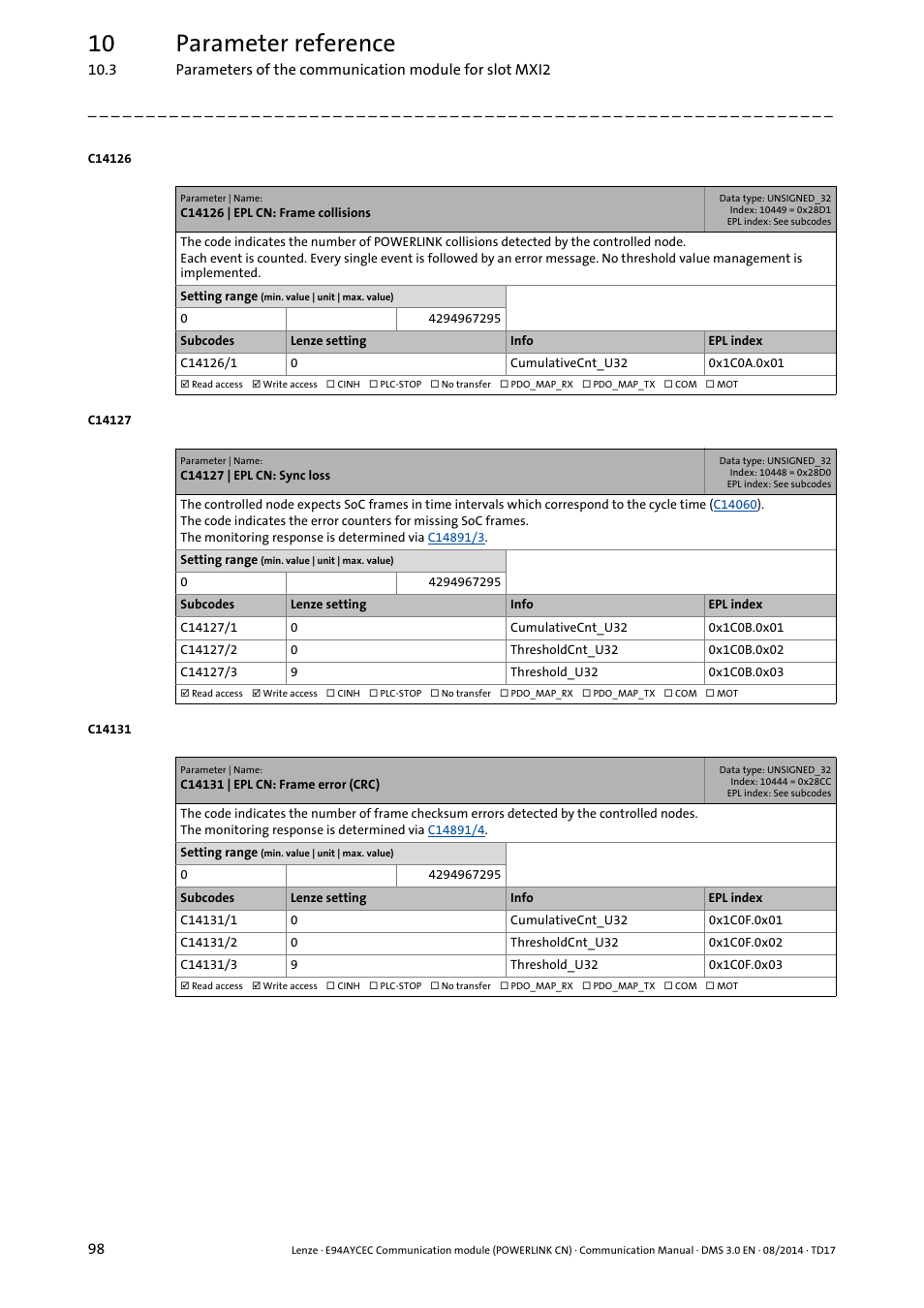 C14126 | epl cn: frame collisions, C14127 | epl cn: sync loss, C14131 | epl cn: frame error (crc) | C14131/3, C14127/3, C14127, C14127/1, C14131/1, 10 parameter reference | Lenze E94AYCEC User Manual | Page 98 / 125