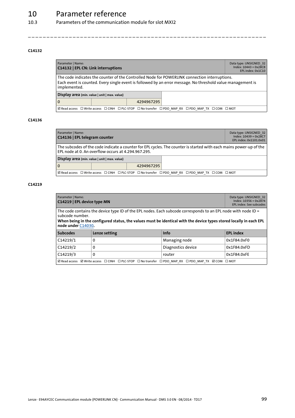 C14132 | epl cn: link interruptions, C14136 | epl telegram counter, C14219 | epl device type mn | C14132, 10 parameter reference | Lenze E94AYCEC User Manual | Page 99 / 125