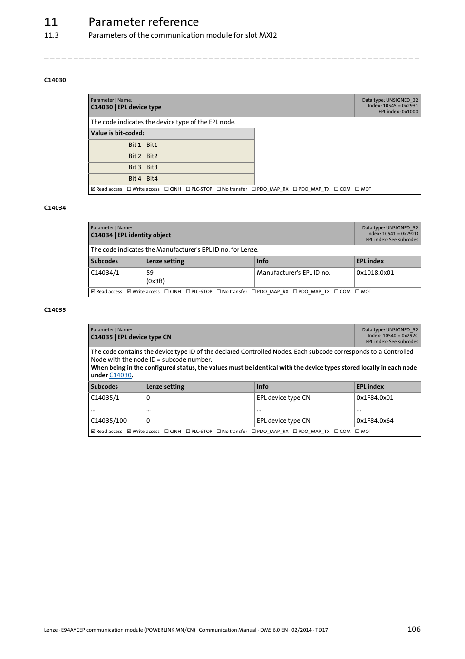 C14030 | epl device type, C14034 | epl identity object, C14035 | epl device type cn | 11 parameter reference | Lenze E94AYCEP User Manual | Page 105 / 148