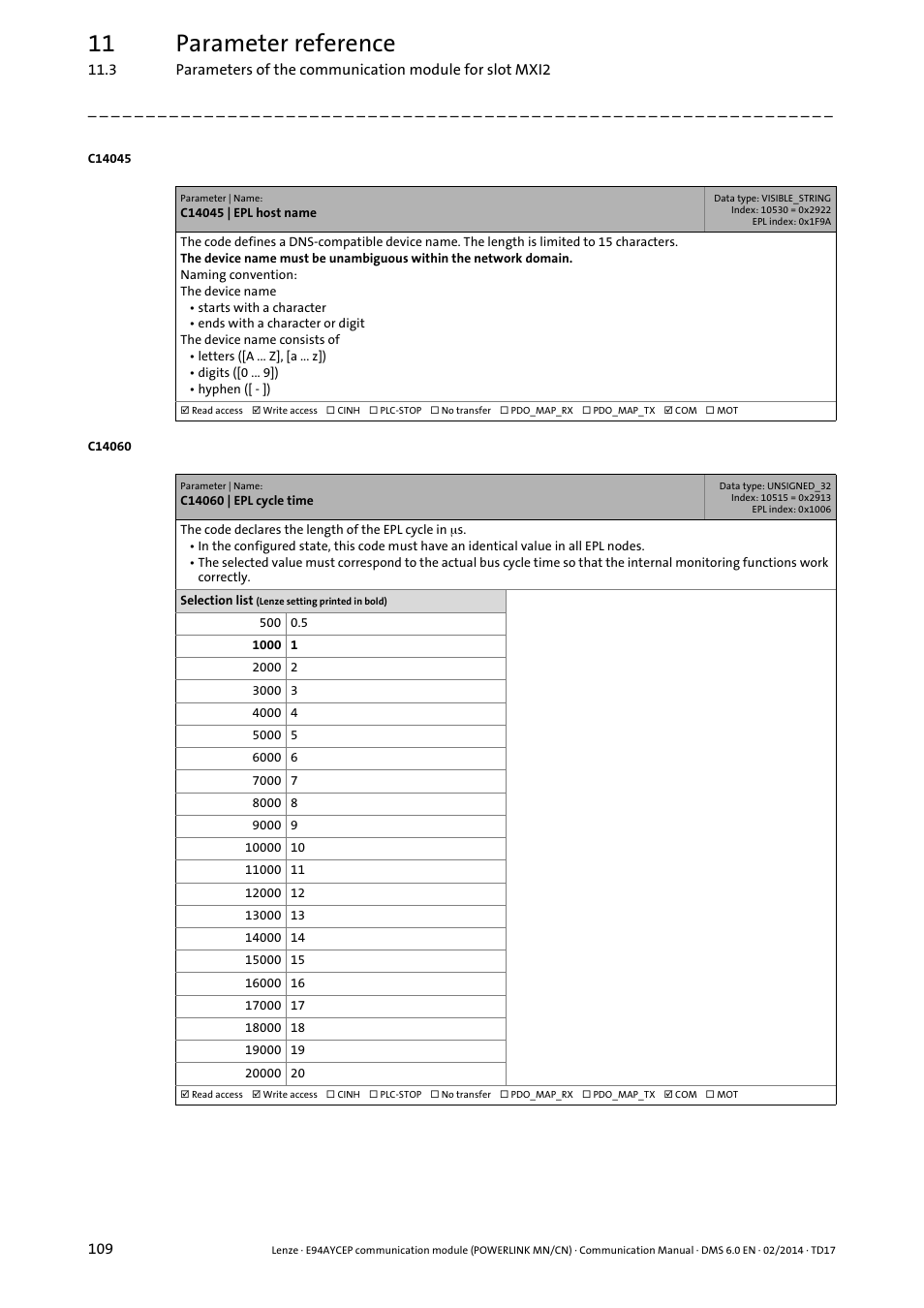 C14045 | epl host name, C14060 | epl cycle time, C14045 | C14060, 11 parameter reference | Lenze E94AYCEP User Manual | Page 108 / 148