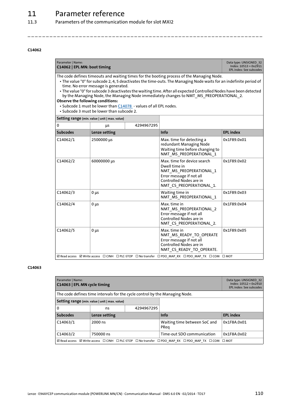 C14062 | epl mn: boot timing, C14063 | epl mn cycle timing, C14062 | 11 parameter reference | Lenze E94AYCEP User Manual | Page 109 / 148