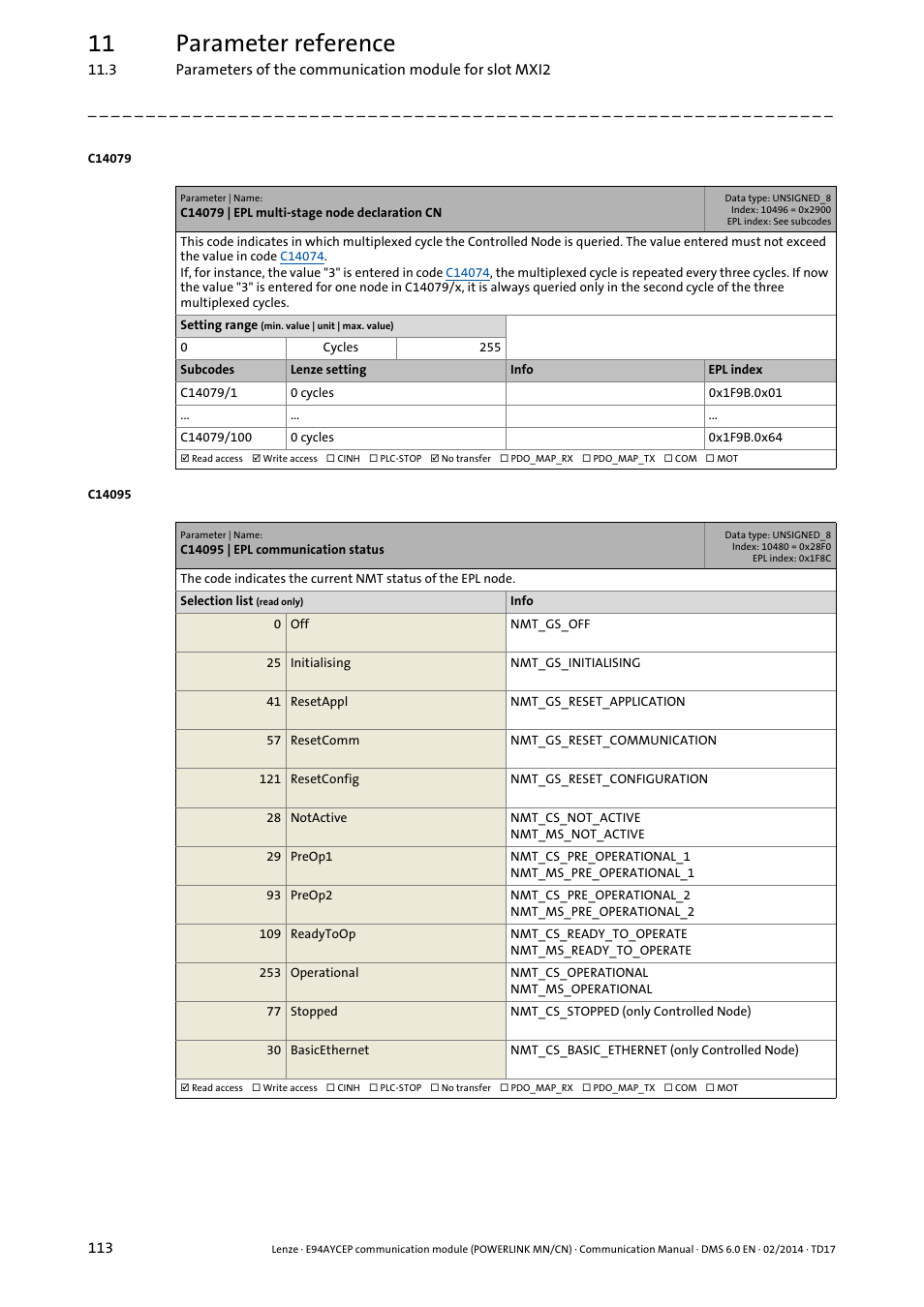 C14079 | epl multi-stage node declaration cn, C14095 | epl communication status, C14079 | 11 parameter reference | Lenze E94AYCEP User Manual | Page 112 / 148