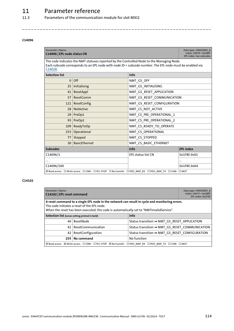 C14096 | epl node status cn, C14102 | epl reset command, 11 parameter reference | Lenze E94AYCEP User Manual | Page 113 / 148