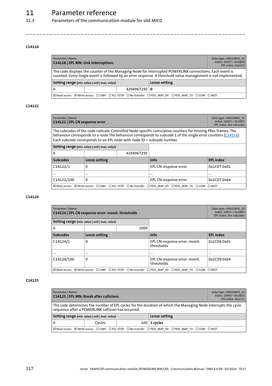 C14118 | epl mn: link interruptions, C14122 | epl cn response error, C14124 | epl cn response error: monit. thresholds | C14125 | epl mn: break after collisions, C14124, 11 parameter reference | Lenze E94AYCEP User Manual | Page 116 / 148