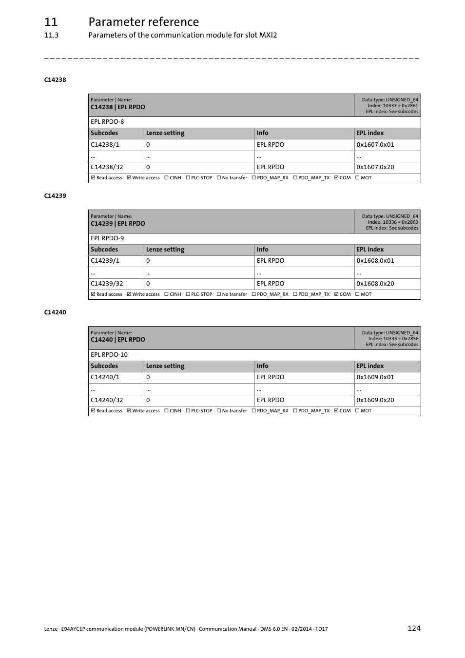 C14238 | epl rpdo, C14239 | epl rpdo, C14240 | epl rpdo | C14240, 11 parameter reference | Lenze E94AYCEP User Manual | Page 123 / 148