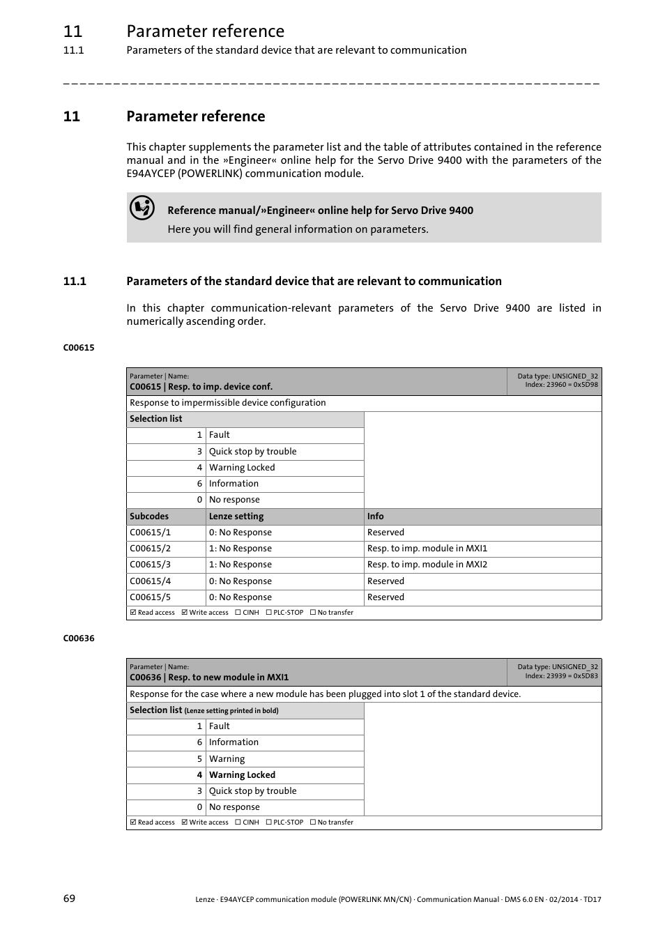 11 parameter reference, C00615 | resp. to imp. device conf, C00636 | resp. to new module in mxi1 | Parameter reference, Communication | Lenze E94AYCEP User Manual | Page 68 / 148