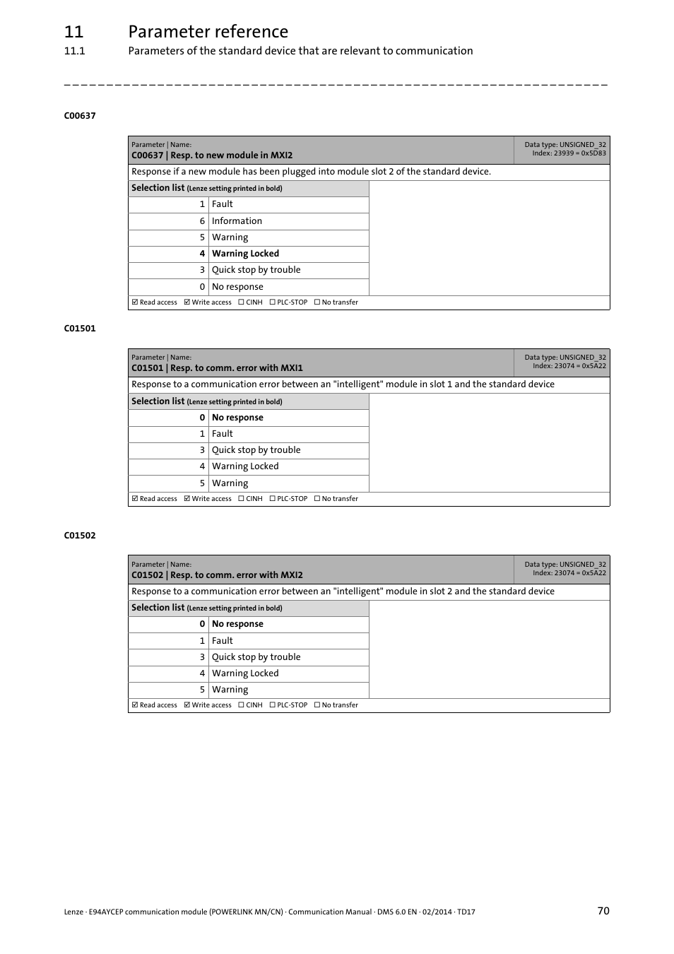 C00637 | resp. to new module in mxi2, C01501 | resp. to comm. error with mxi1, C01502 | resp. to comm. error with mxi2 | 11 parameter reference | Lenze E94AYCEP User Manual | Page 69 / 148