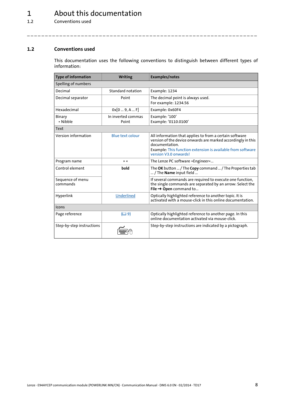 2 conventions used, Conventions used, 1about this documentation | Lenze E94AYCEP User Manual | Page 7 / 148