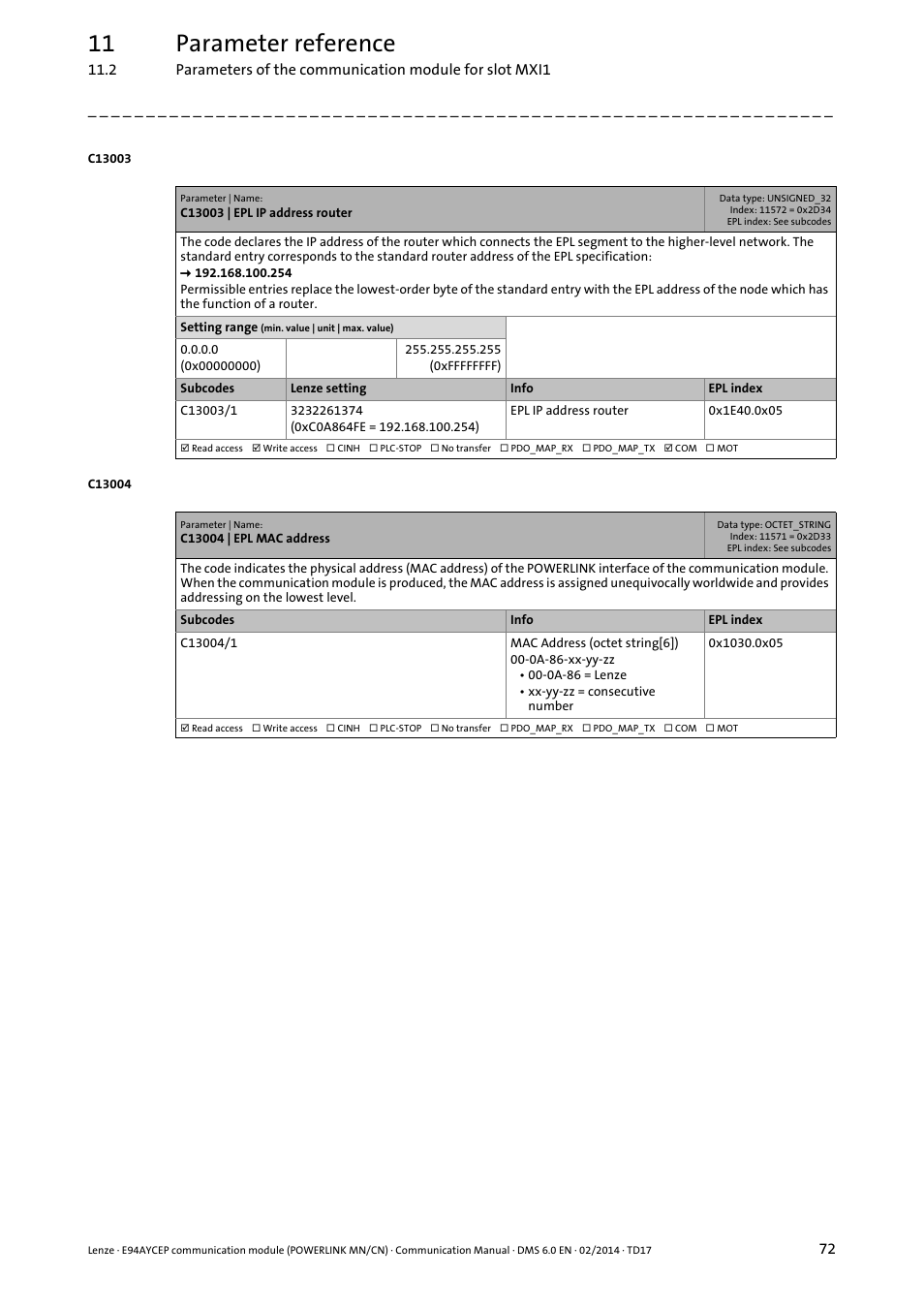 C13003 | epl ip address router, C13004 | epl mac address, Ddress | C13004, 11 parameter reference | Lenze E94AYCEP User Manual | Page 71 / 148