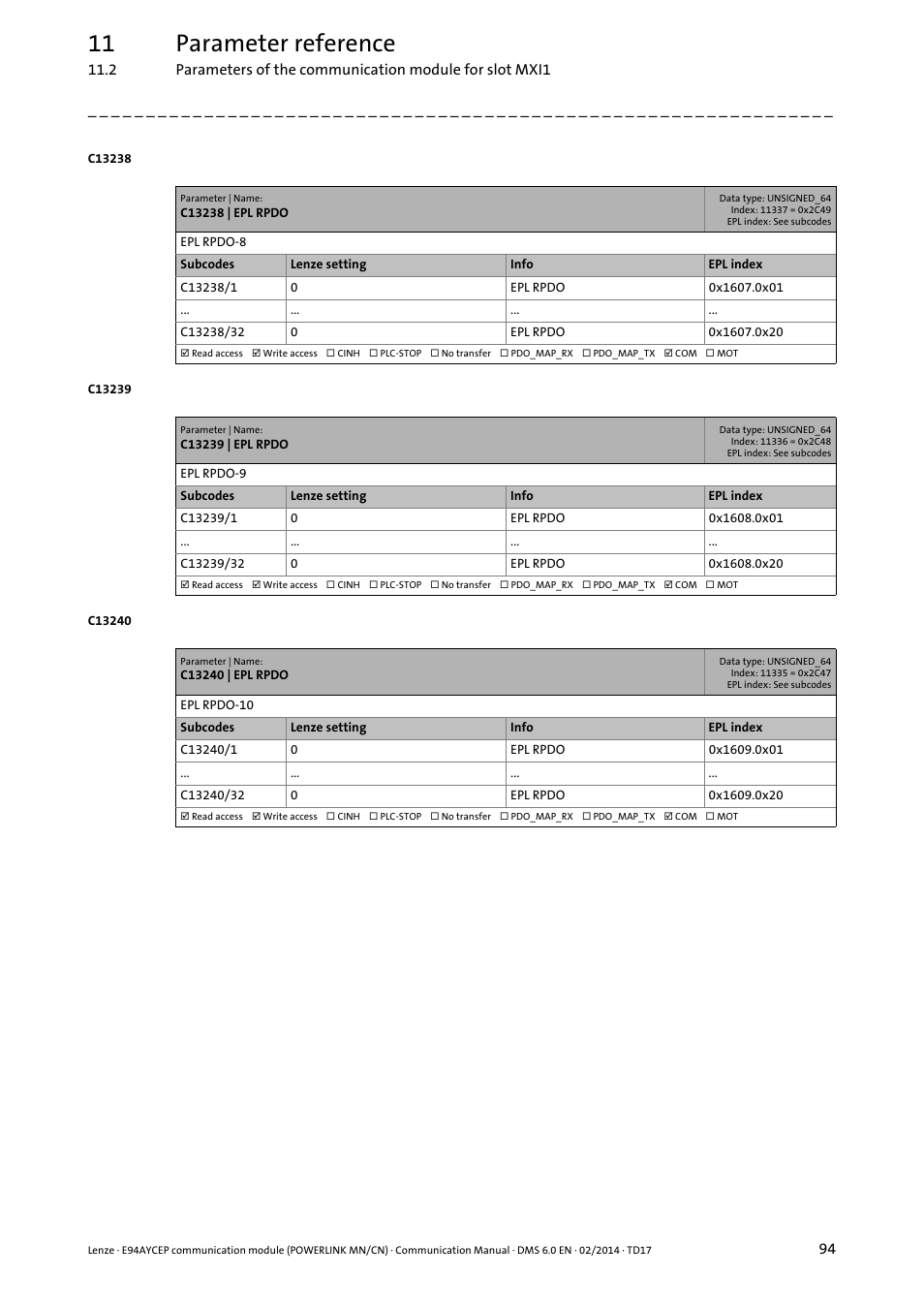 C13238 | epl rpdo, C13239 | epl rpdo, C13240 | epl rpdo | O_rx10, C13240, 11 parameter reference | Lenze E94AYCEP User Manual | Page 93 / 148