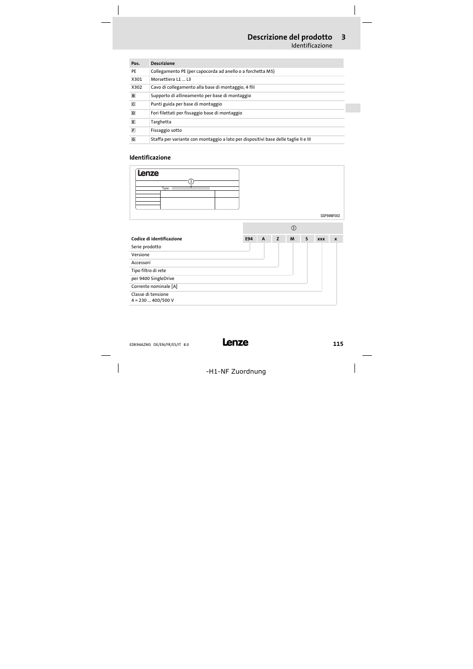Identificazione, Descrizione del prodotto | Lenze E94AZMS0314 User Manual | Page 115 / 132