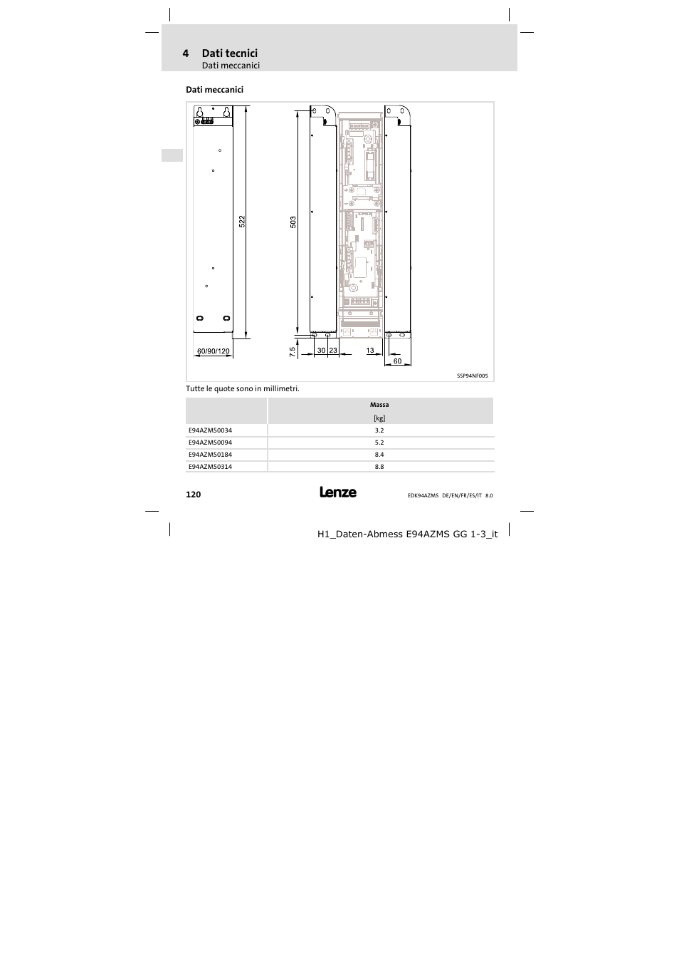 Dati meccanici, 4dati tecnici | Lenze E94AZMS0314 User Manual | Page 120 / 132