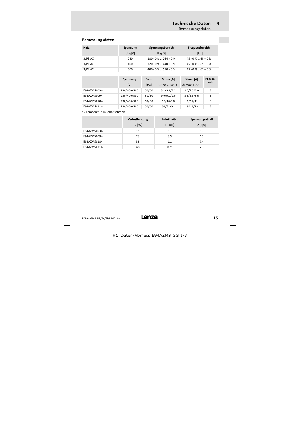 Bemessungsdaten, Technische daten | Lenze E94AZMS0314 User Manual | Page 15 / 132