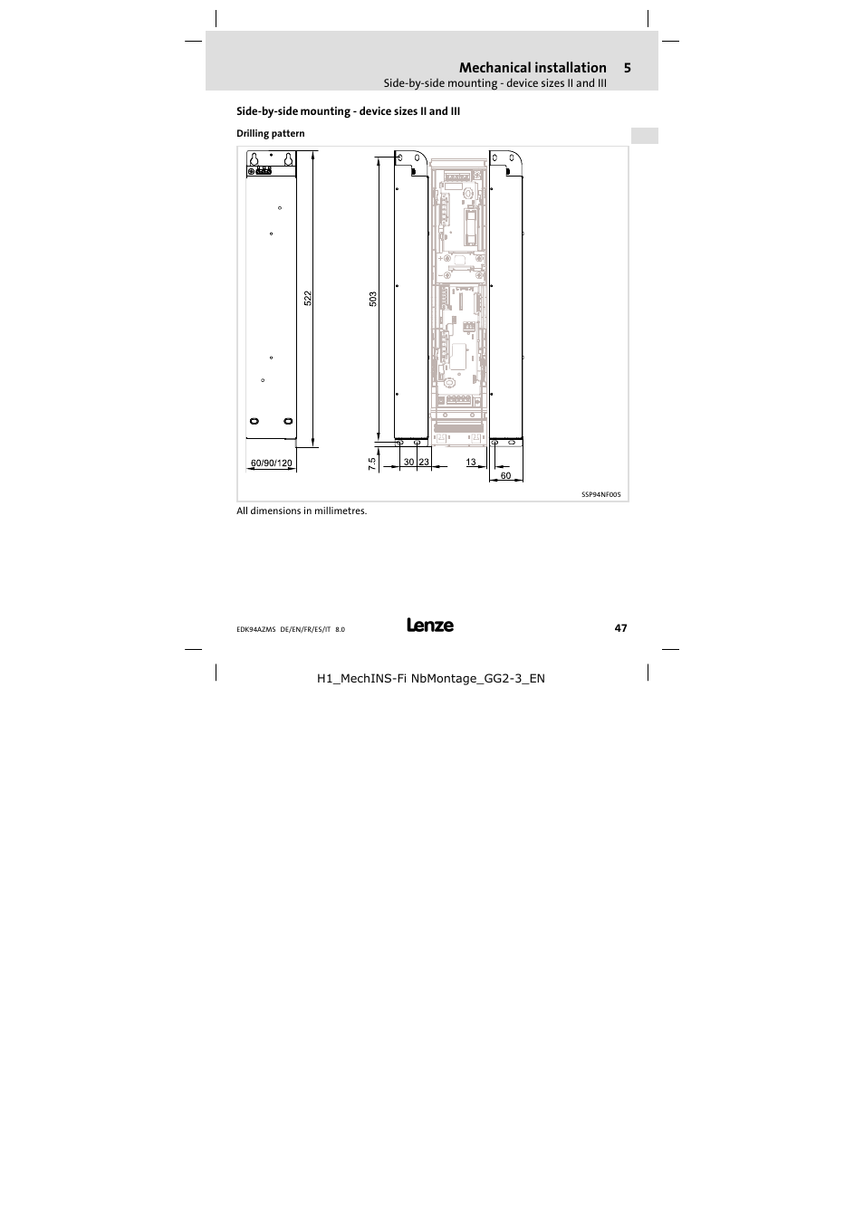 Side-by-side mounting - device sizes ii and iii, Drilling pattern, Side−by−side mounting − device sizes ii and iii | Lenze E94AZMS0314 User Manual | Page 47 / 132