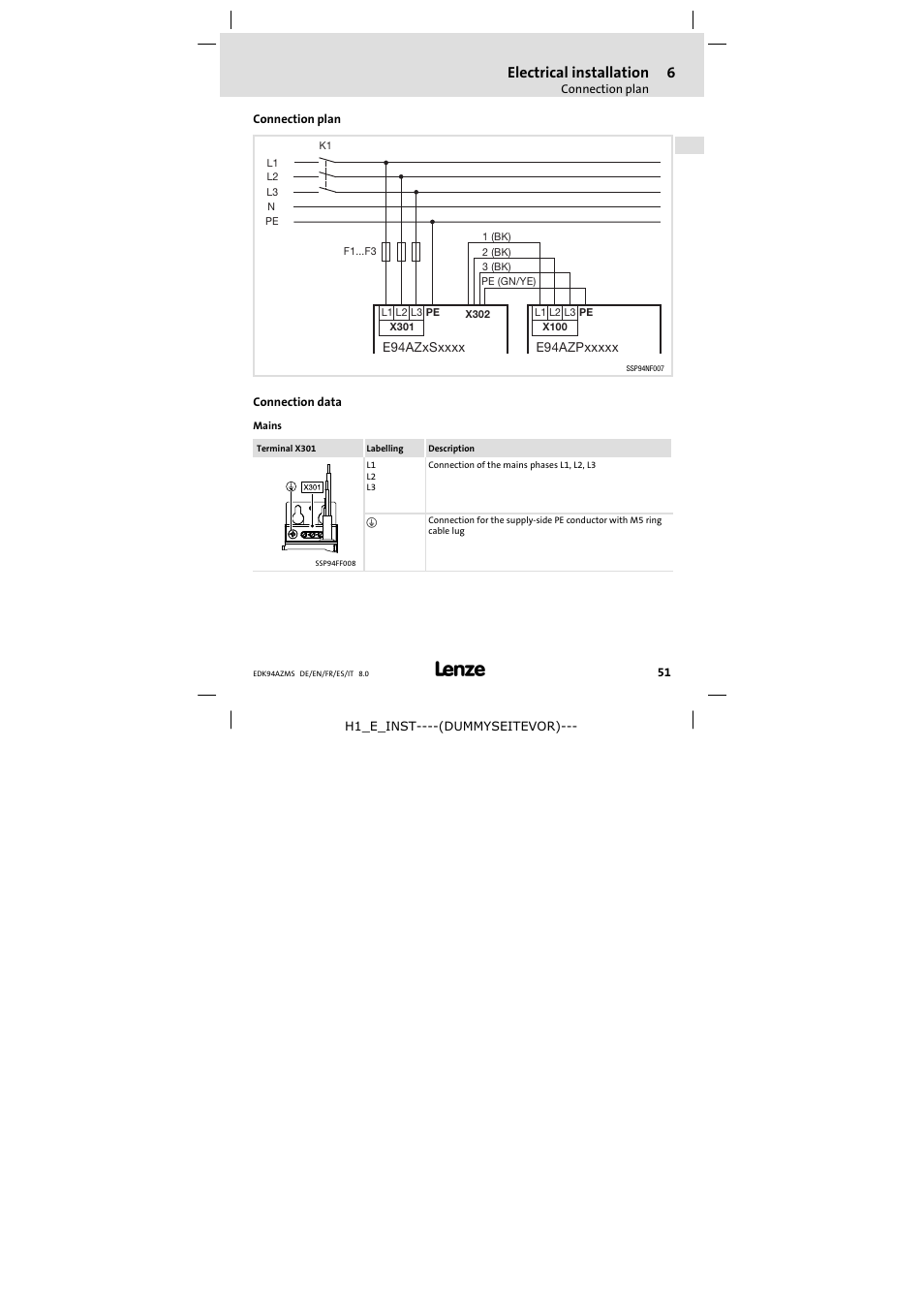 Connection plan, Connection data, Electrical installation | Lenze E94AZMS0314 User Manual | Page 51 / 132