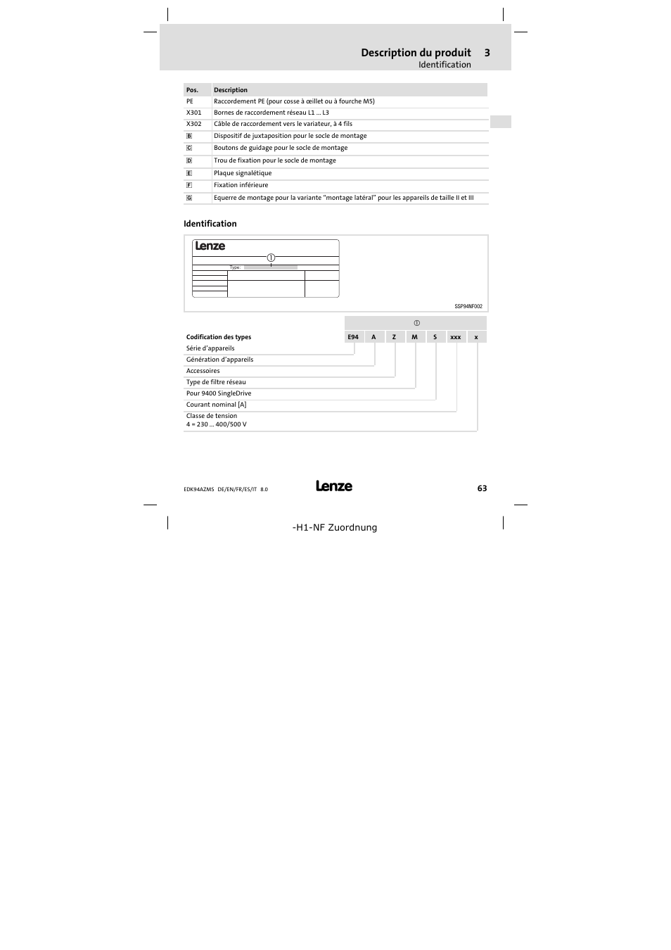Identification, Description du produit | Lenze E94AZMS0314 User Manual | Page 63 / 132