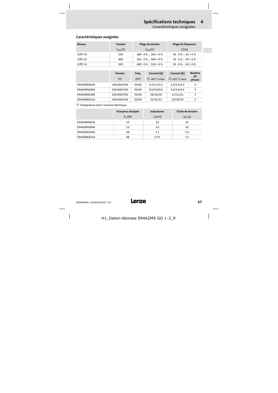 Caractéristiques assignées, Spécifications techniques | Lenze E94AZMS0314 User Manual | Page 67 / 132