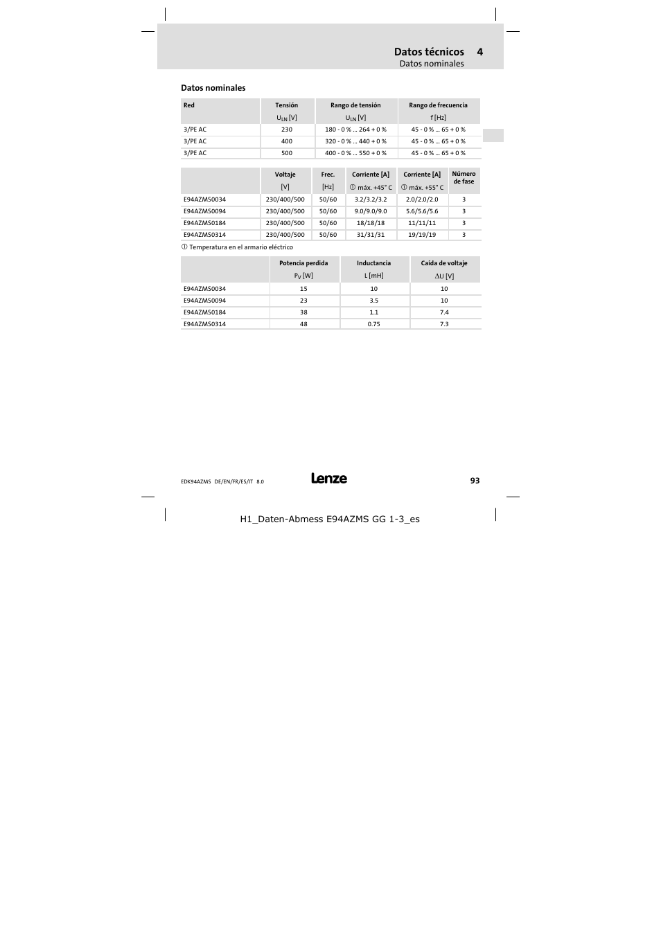 Datos nominales, Datos técnicos | Lenze E94AZMS0314 User Manual | Page 93 / 132