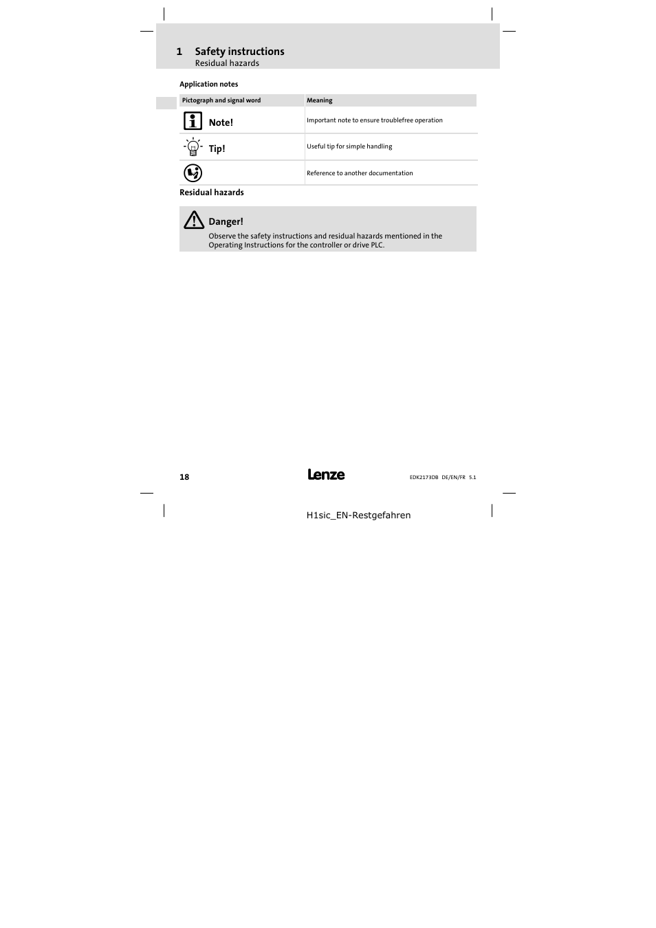 Residual hazards | Lenze EMF2173IB V003 User Manual | Page 18 / 34