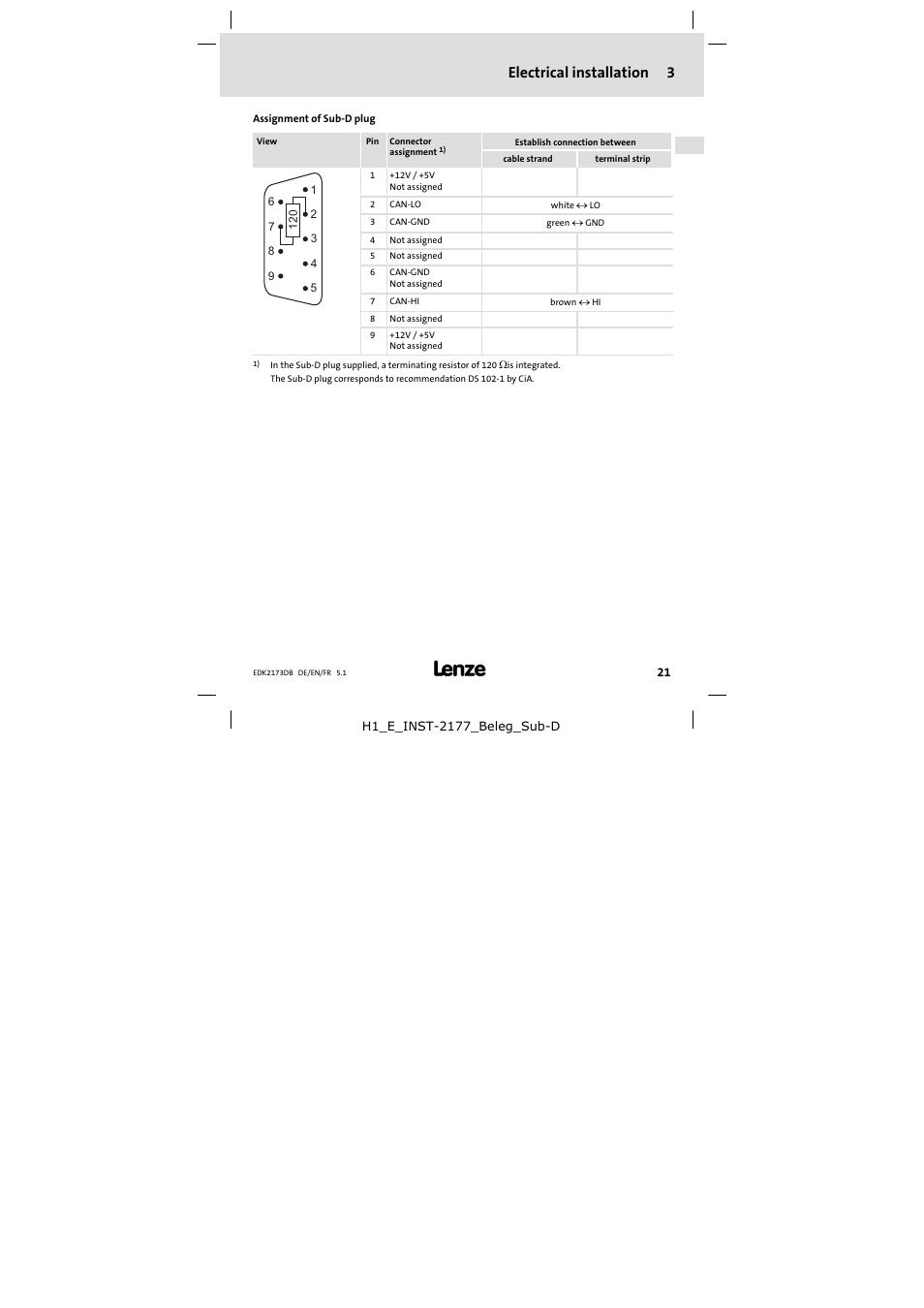 Electrical installation 3 | Lenze EMF2173IB V003 User Manual | Page 21 / 34