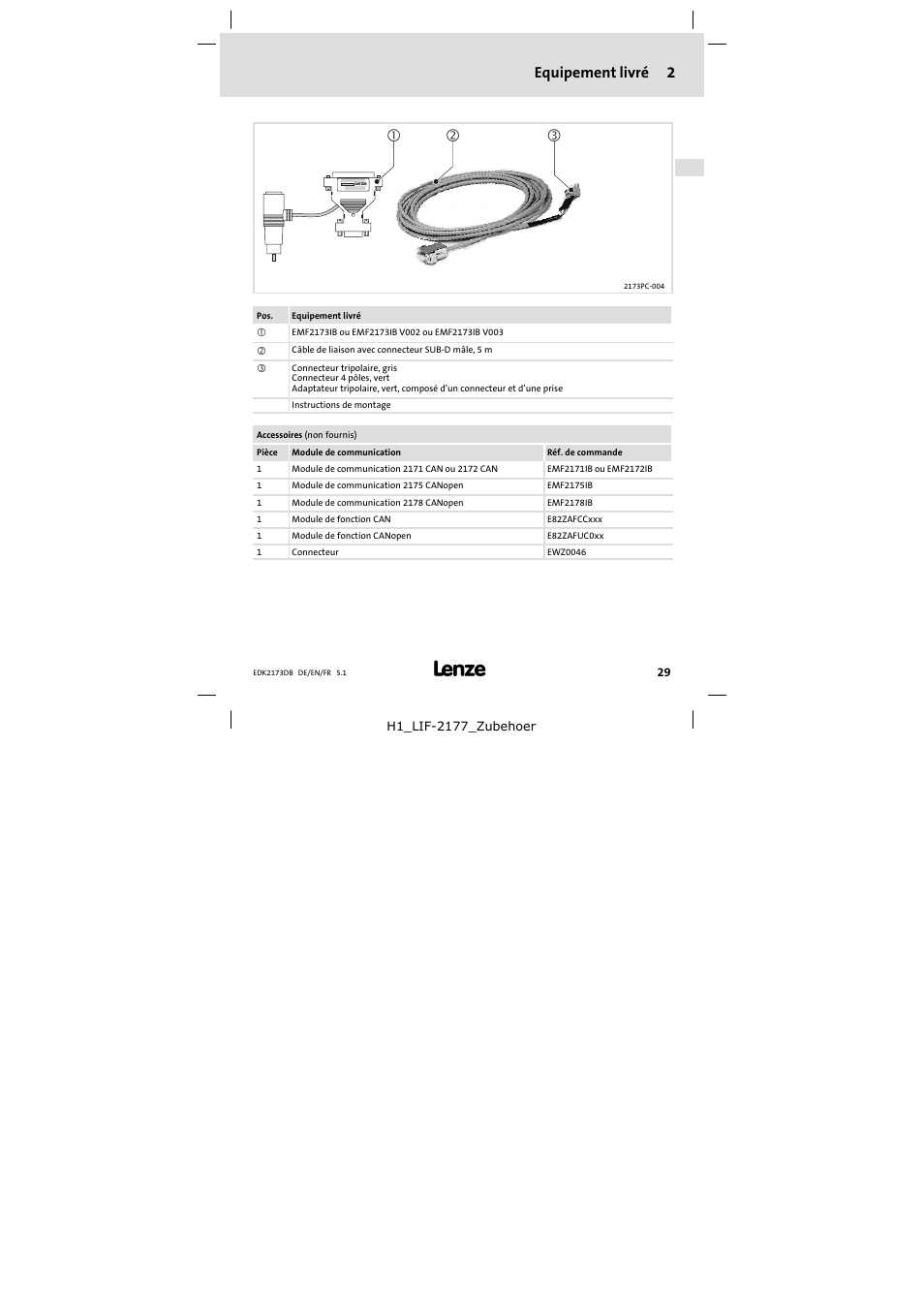 2 equipement livré, Equipement livré, Equipement livré 2 | Lenze EMF2173IB V003 User Manual | Page 29 / 34