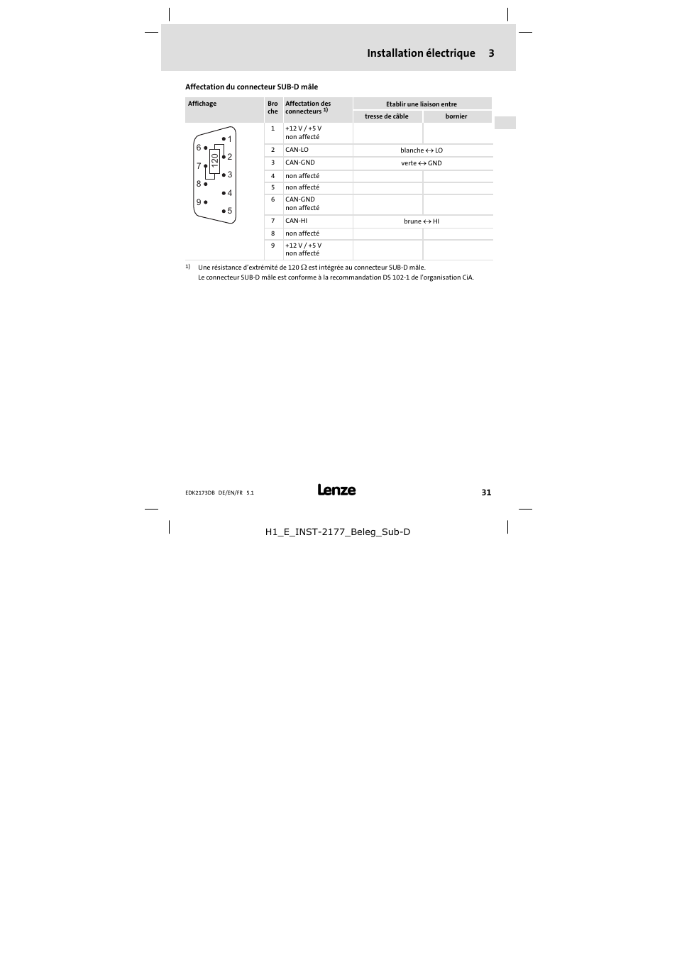 Installation électrique 3 | Lenze EMF2173IB V003 User Manual | Page 31 / 34