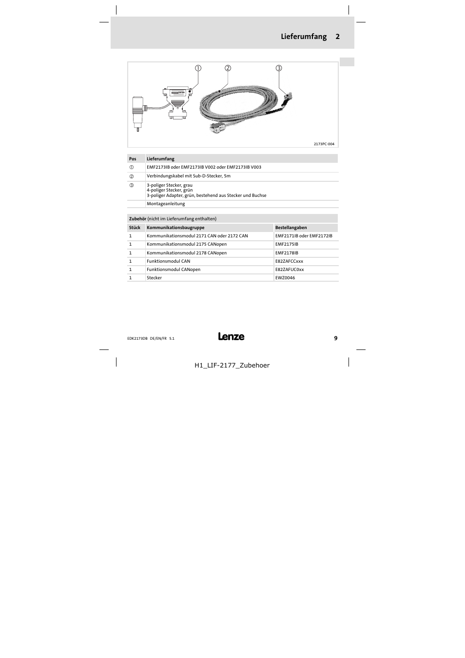 2 lieferumfang, Lieferumfang, Lieferumfang 2 | Lenze EMF2173IB V003 User Manual | Page 9 / 34