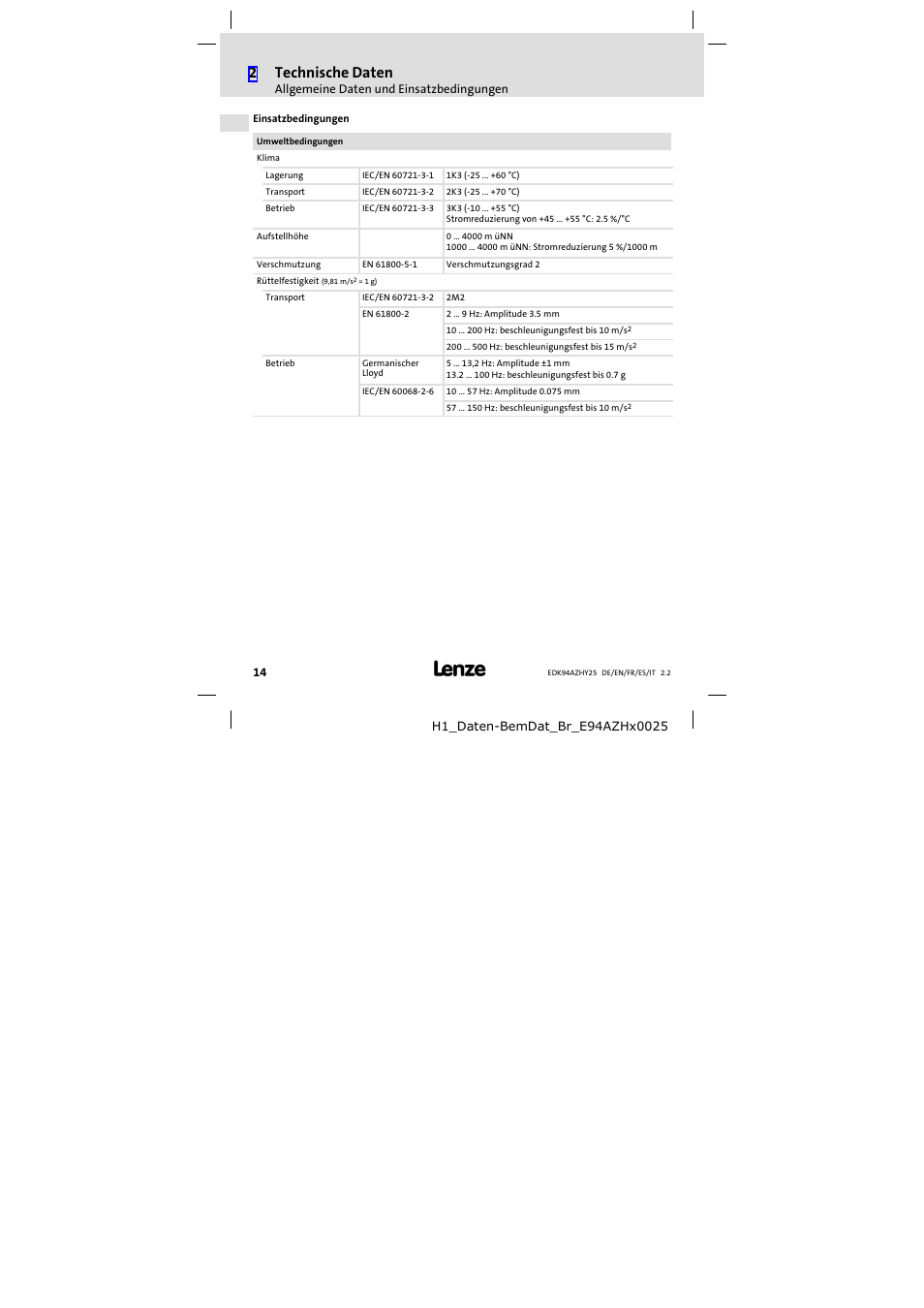 2technische daten | Lenze E94AZHY0025 User Manual | Page 14 / 94