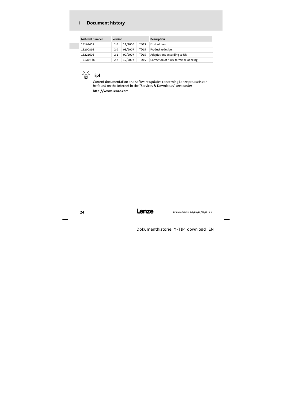 Document history, Idocument history | Lenze E94AZHY0025 User Manual | Page 24 / 94