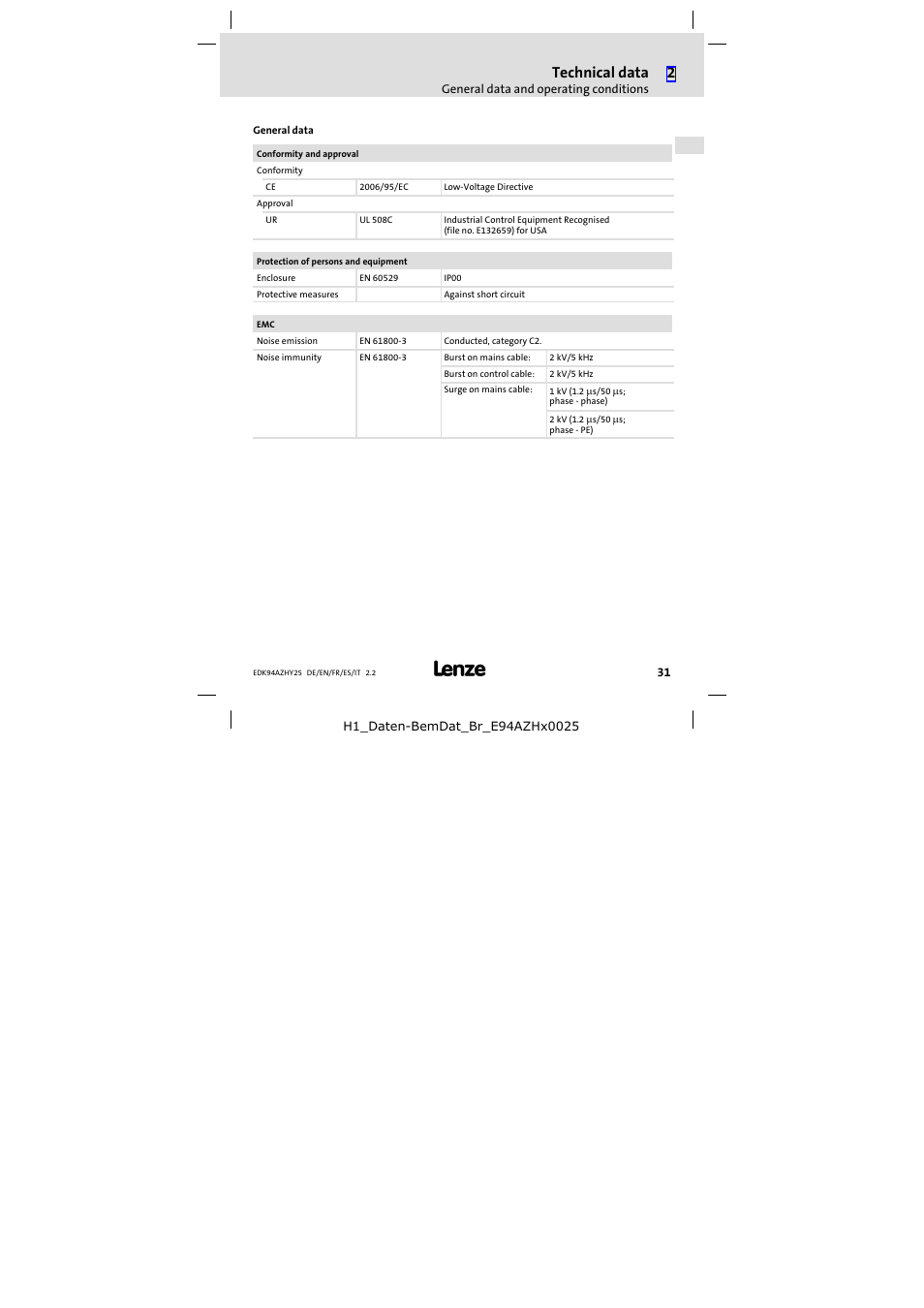 Technical data | Lenze E94AZHY0025 User Manual | Page 31 / 94