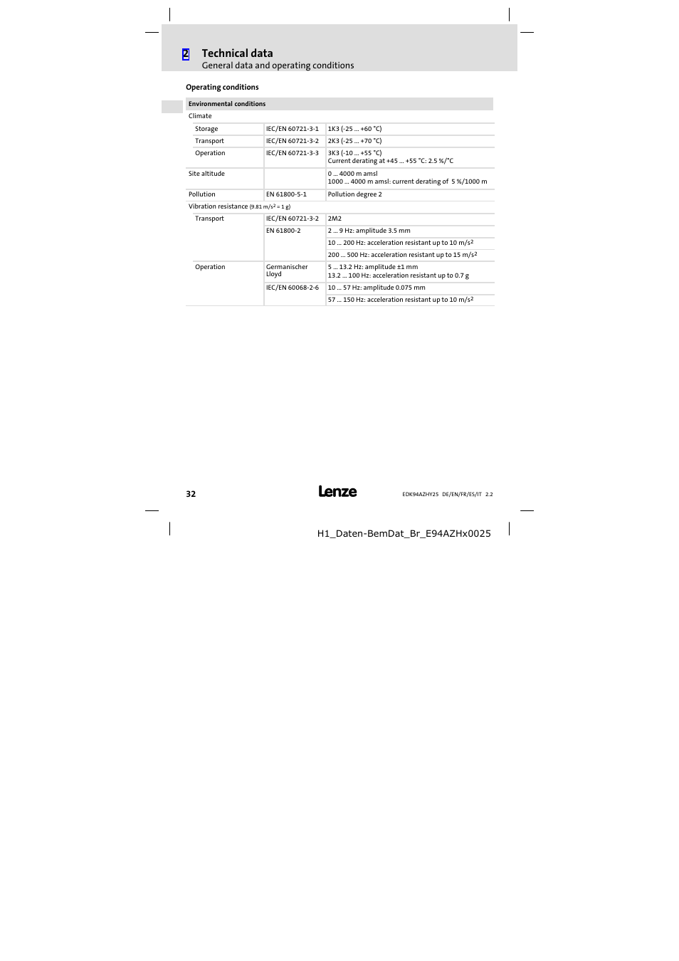 2technical data | Lenze E94AZHY0025 User Manual | Page 32 / 94