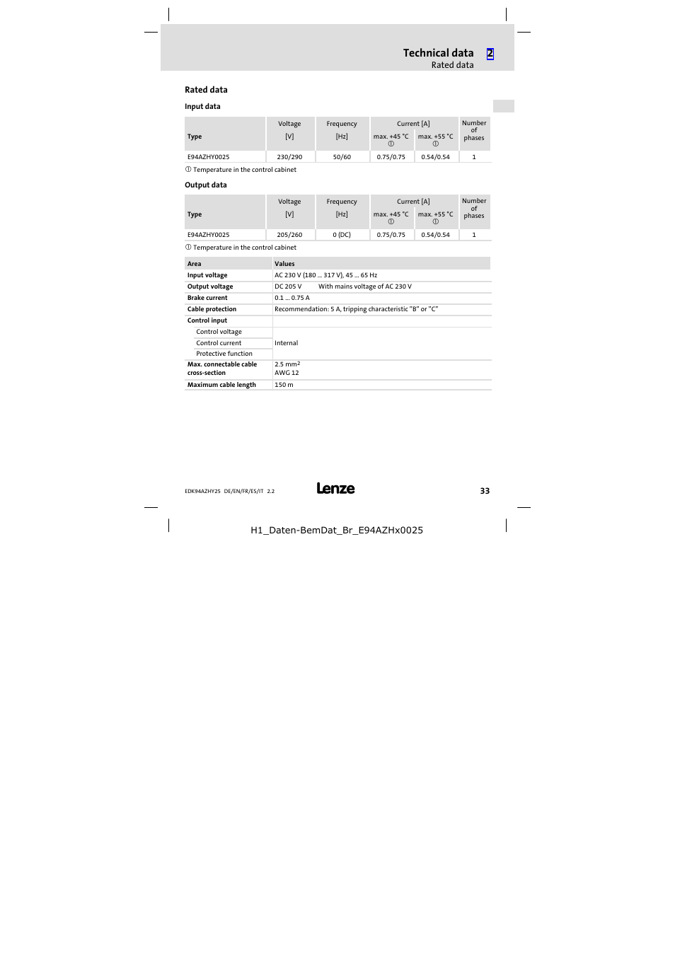 Rated data, Technical data | Lenze E94AZHY0025 User Manual | Page 33 / 94