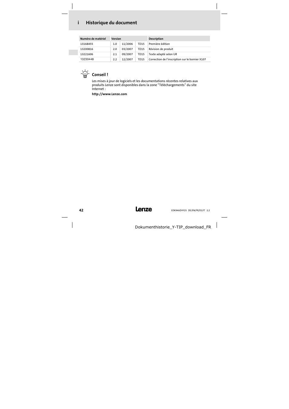 Historique du document, Ihistorique du document | Lenze E94AZHY0025 User Manual | Page 42 / 94