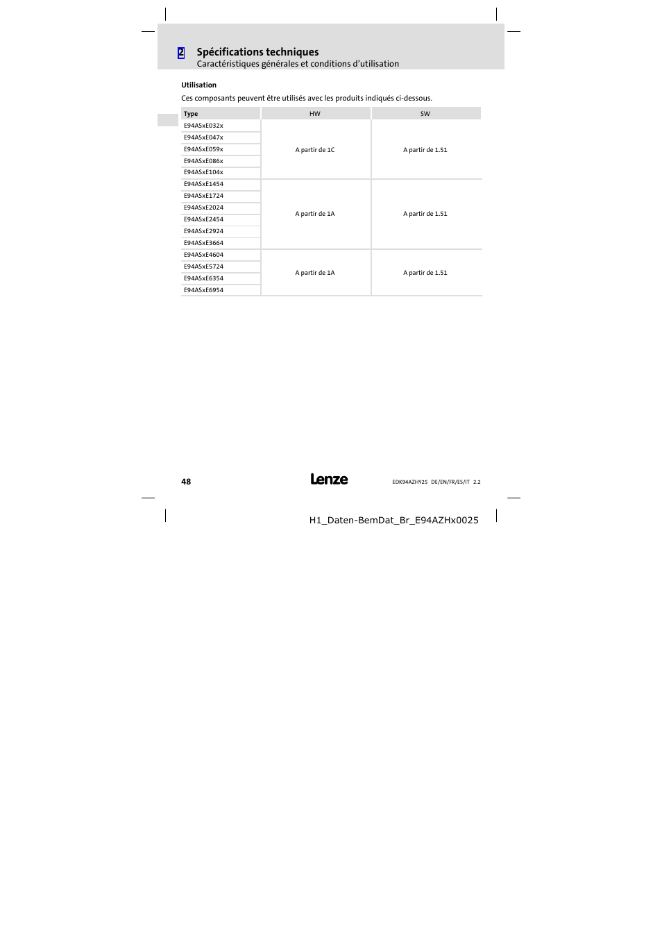 2spécifications techniques | Lenze E94AZHY0025 User Manual | Page 48 / 94