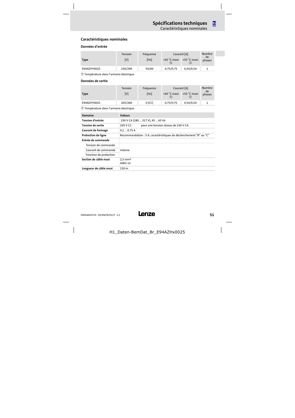 Caractéristiques nominales, Spécifications techniques | Lenze E94AZHY0025 User Manual | Page 51 / 94