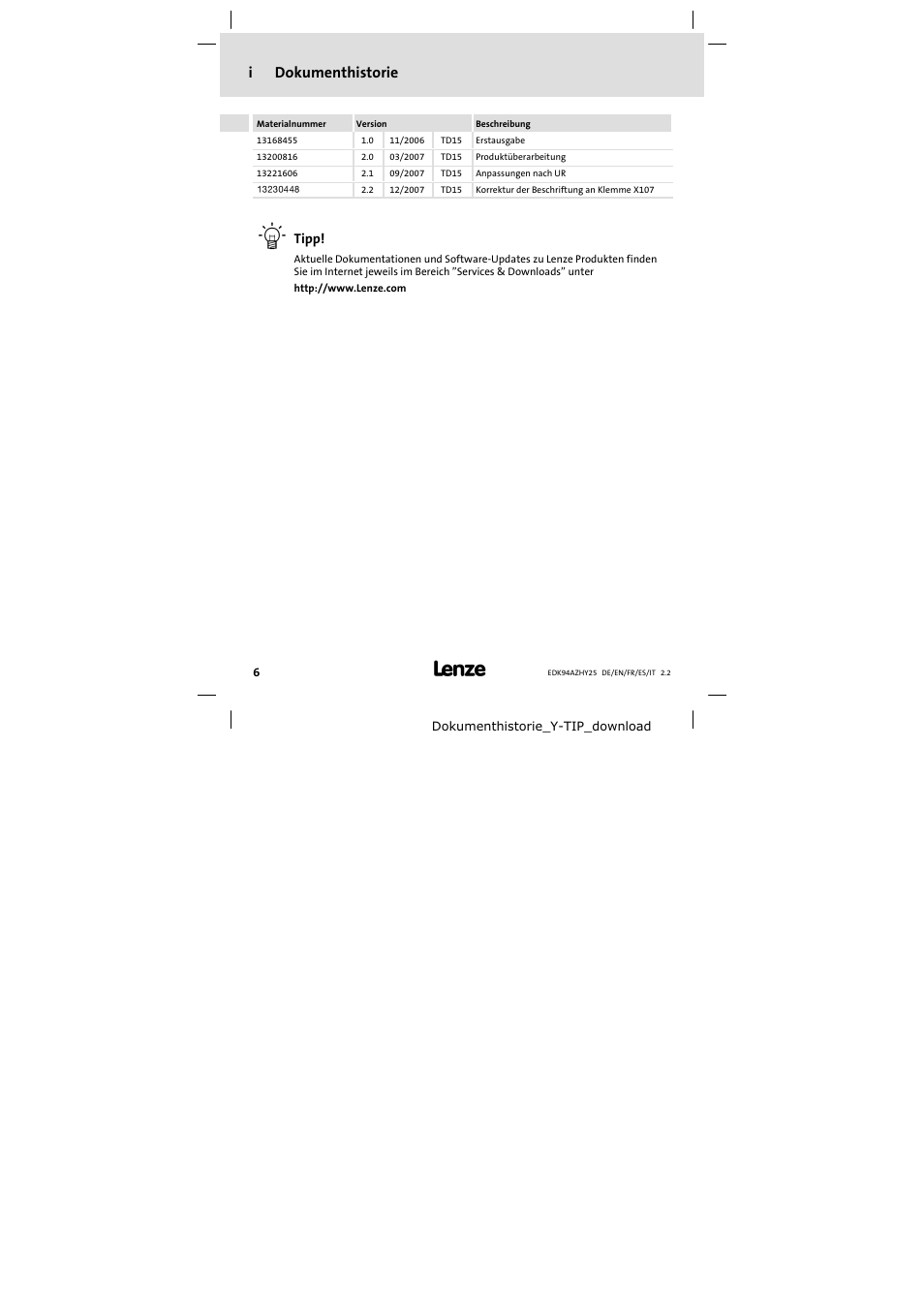 Dokumenthistorie, Idokumenthistorie | Lenze E94AZHY0025 User Manual | Page 6 / 94