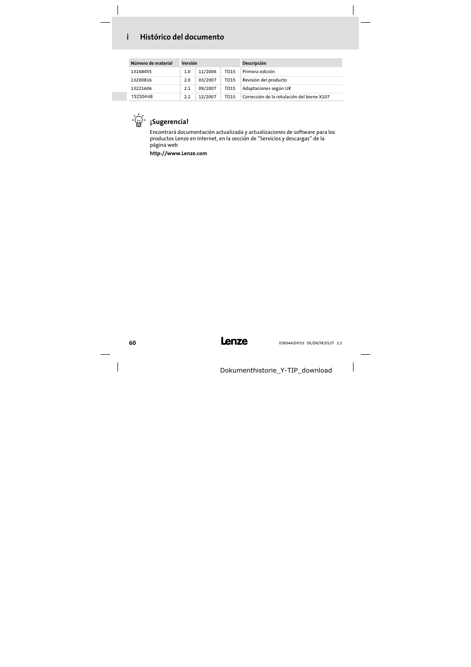 Histórico del documento, Ihistórico del documento | Lenze E94AZHY0025 User Manual | Page 60 / 94