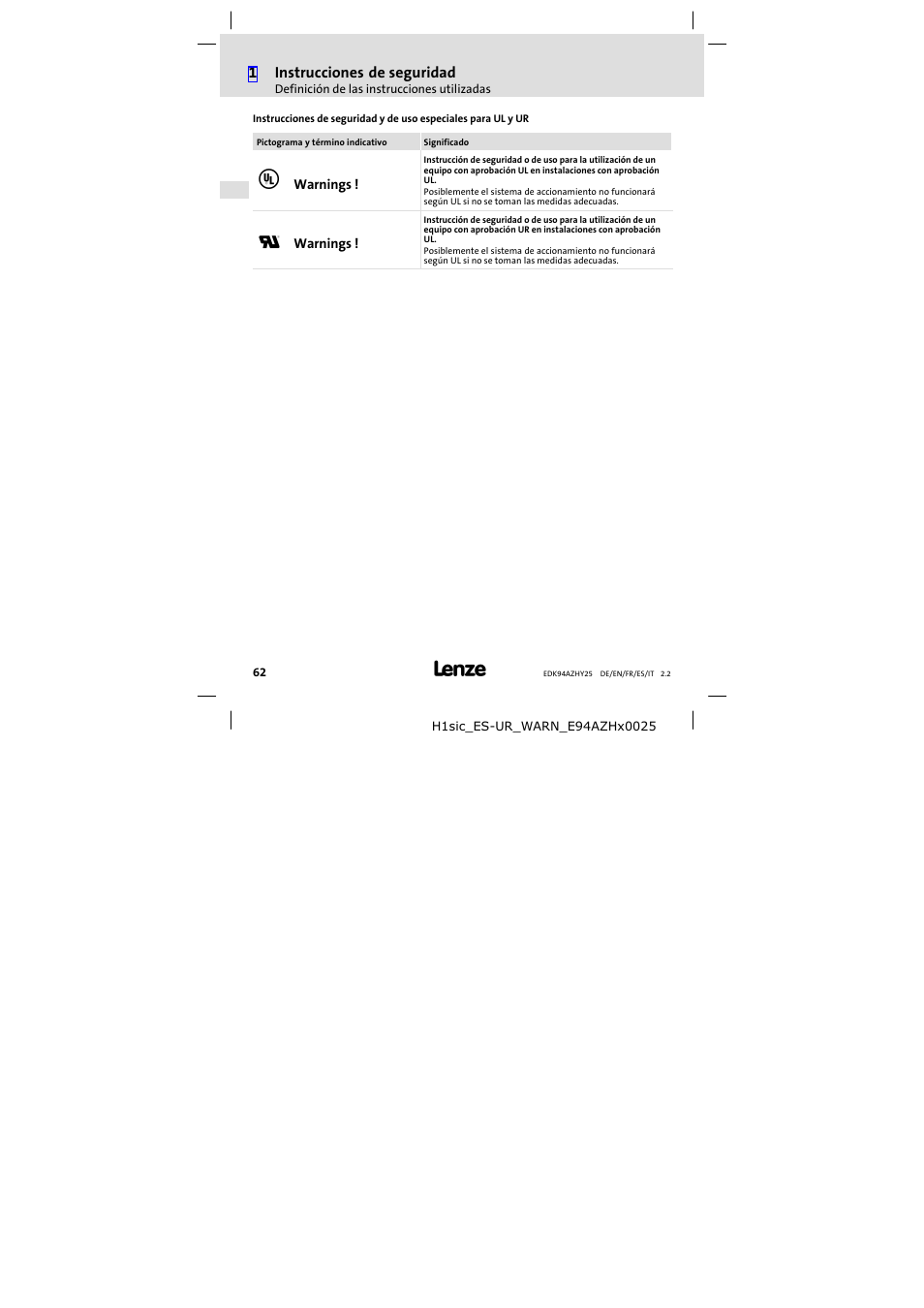 Lenze E94AZHY0025 User Manual | Page 62 / 94