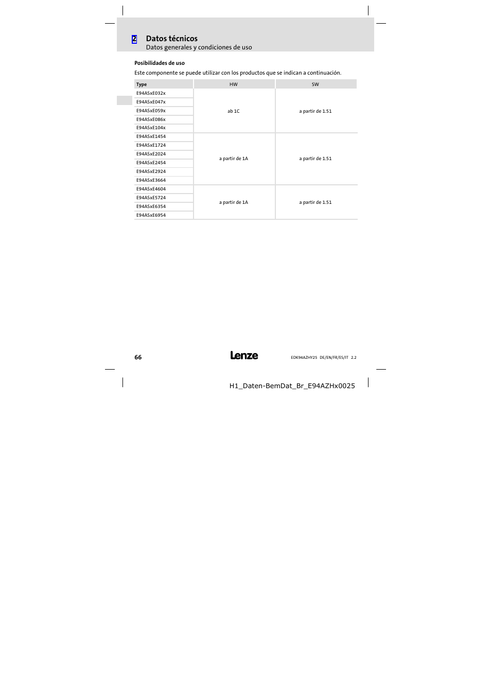 2datos técnicos | Lenze E94AZHY0025 User Manual | Page 66 / 94