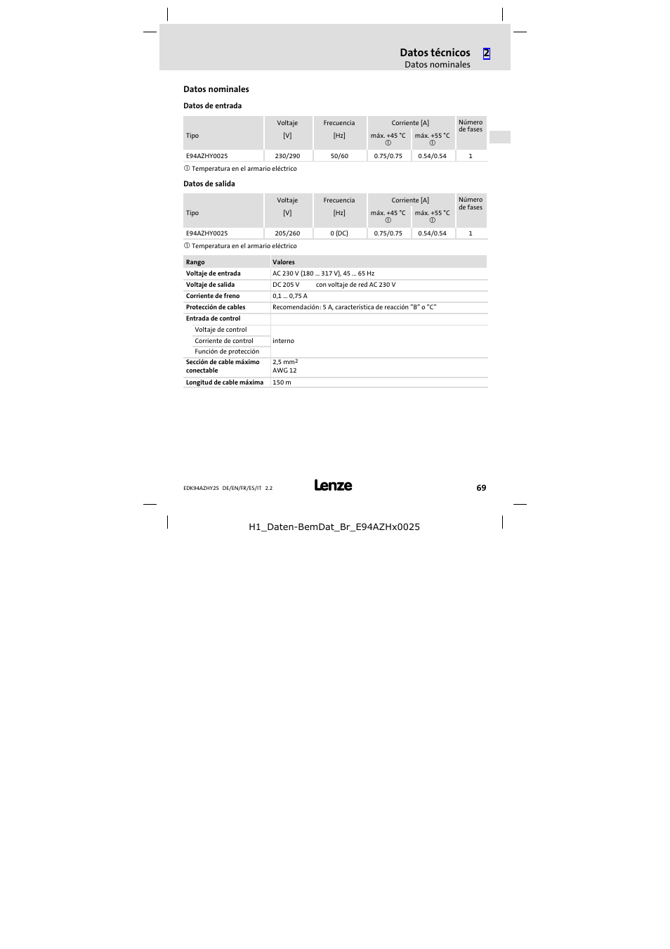 Datos nominales, Datos técnicos | Lenze E94AZHY0025 User Manual | Page 69 / 94