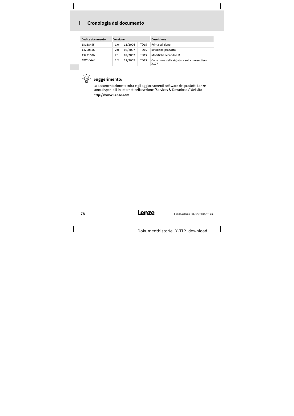 Cronologia del documento, Icronologia del documento | Lenze E94AZHY0025 User Manual | Page 78 / 94