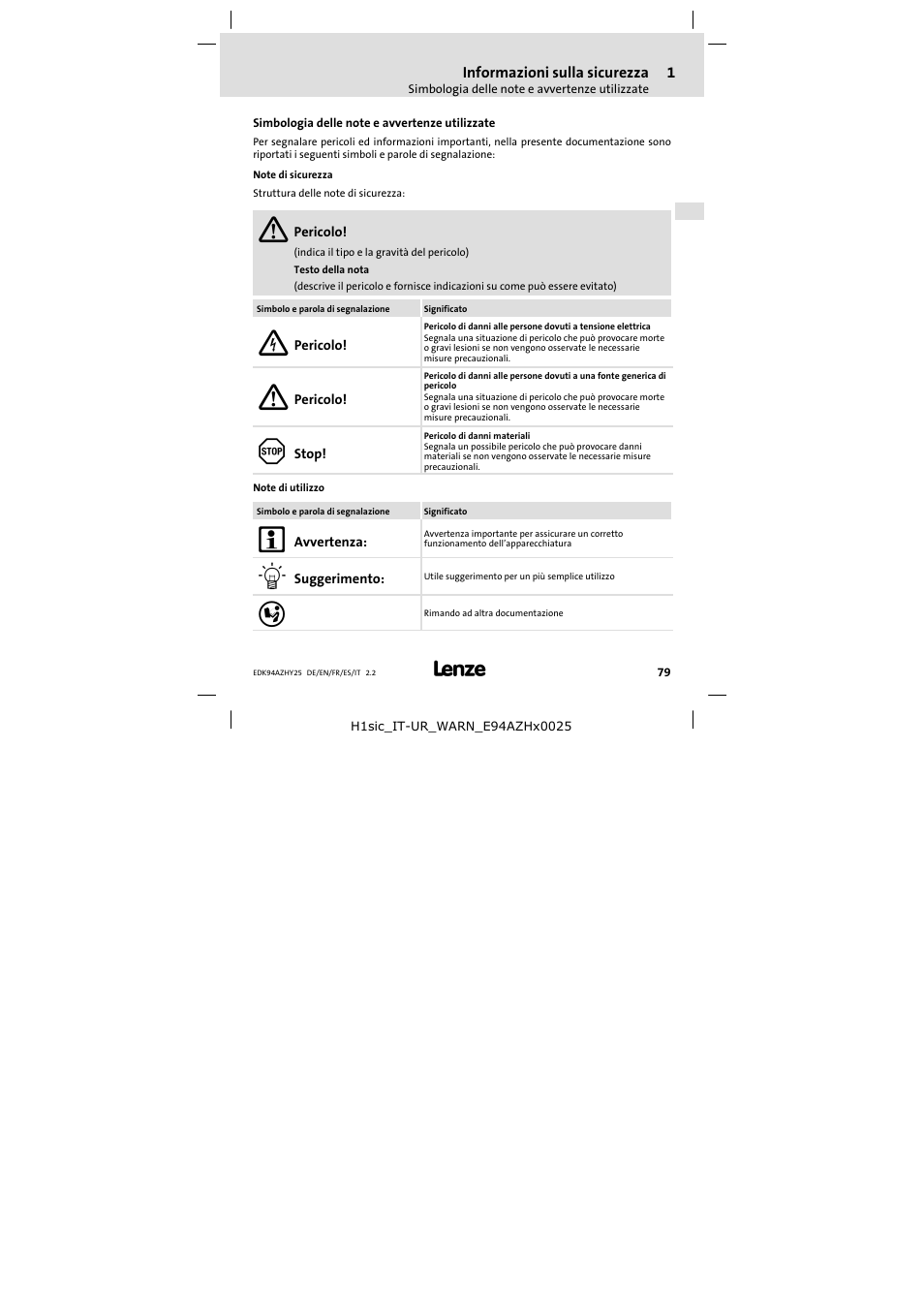 1 informazioni sulla sicurezza, Simbologia delle note e avvertenze utilizzate, Informazioni sulla sicurezza | Lenze E94AZHY0025 User Manual | Page 79 / 94